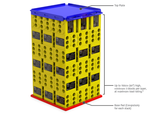Конфигурация 2 с верхним стальным основанием